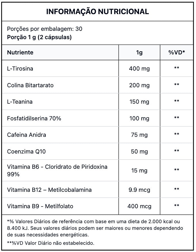 Tabela Nutricional